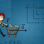 Curso Física Fundamental - Trabalho e Energia